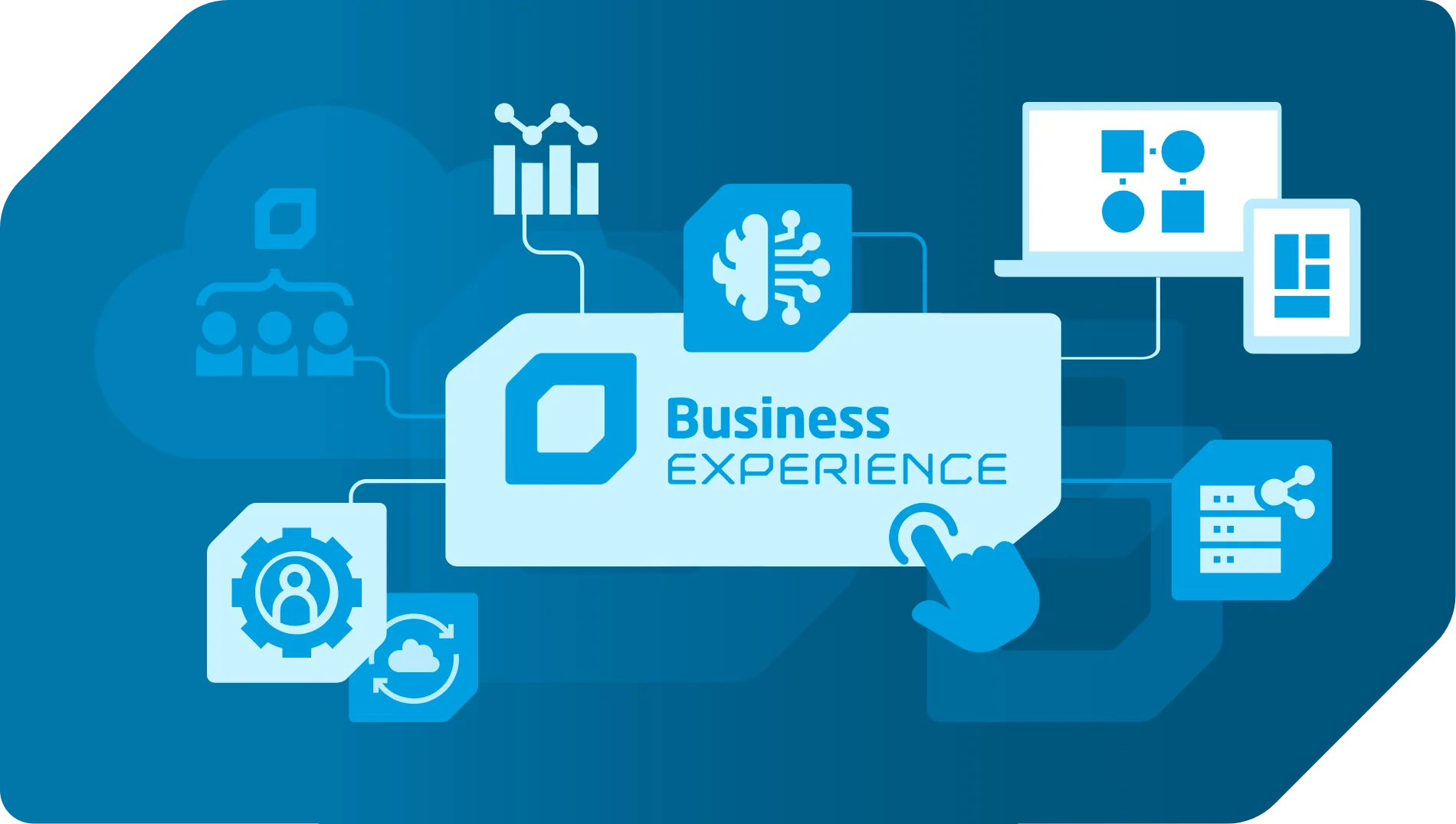 Software gestionale Business Experience